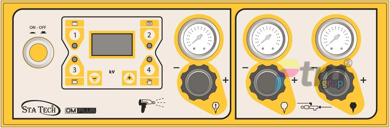 Statech OM-PLUS Kontrol Ünitesi